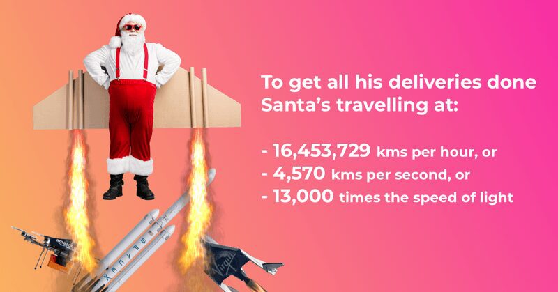 Graphic with Santa with a jetpack and calculations of his speed