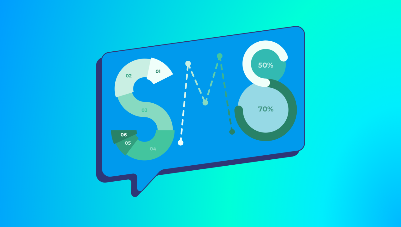 SMS vs. Messenger: Why you should not have to decide